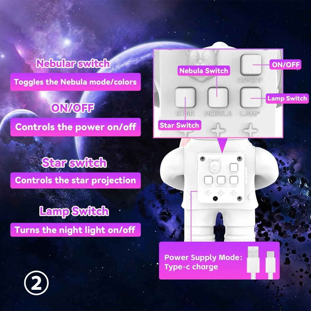 Cosmora AstroBeam